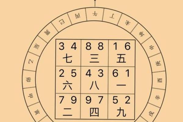 今年坐东朝西可以动土吗(坐西向东今年能动土吗) 今年坐东朝西可以动土吗(坐西向东今年能动土吗)