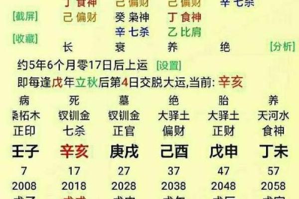 生辰八字文昌位查询_生辰八字文昌位查询提升学业运势的秘诀 生辰八字文昌位查询_生辰八字文昌位查询提升学业运势的秘诀