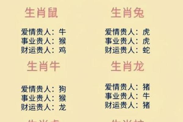 1996年属鼠人2025年每月运势 1996年属鼠人2025年每月运势