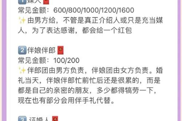 除夕给女朋友红包多少