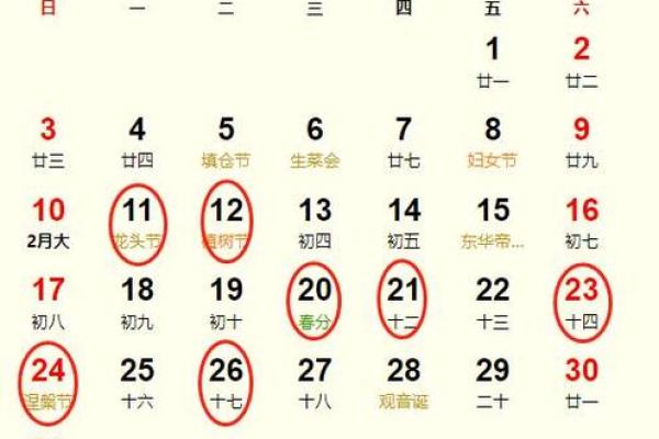 装修房子三月黄道吉日 装修房子三月黄道吉日