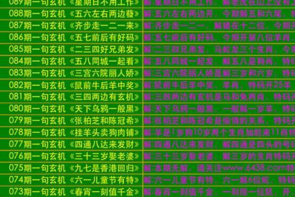 七除八扣是什么生肖 七除八扣是什么生肖