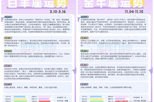 十二星座运势十二星座运势_十二星座运势 十二星座运势十二星座运势_十二星座运势