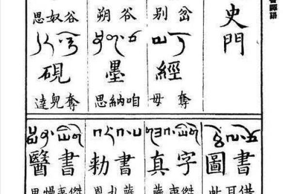 四夷统一是什么生肖(四夷啥意思) 四夷统一是什么生肖(四夷啥意思)