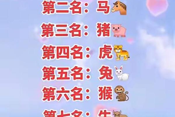 雄才大略是指什么生肖(雄才大略打一数字) 雄才大略是指什么生肖(雄才大略打一数字)