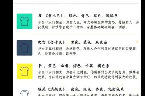 2022年5月8日五行穿衣指南(2021年5月8日五行穿衣指南) 2022年5月8日五行穿衣指南(2021年5月8日五行穿衣指南)