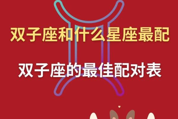 双子座和狮子座的爱情怎样(双子座和狮子座适合做朋友吗) 双子座和狮子座的爱情怎样(双子座和狮子座适合做朋友吗)
