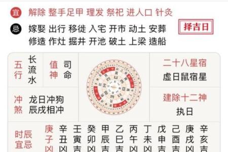 2021年老黄历4月份理发吉日有哪些