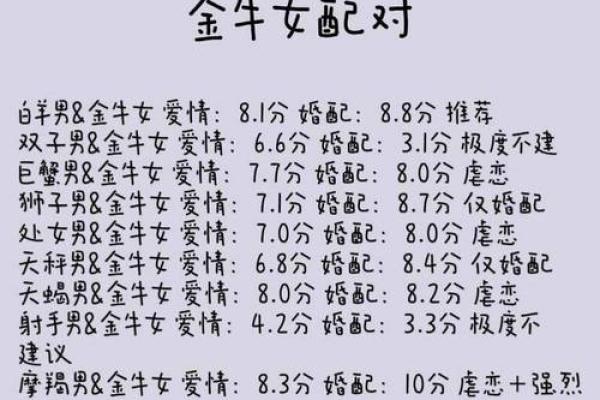 金牛座女孩子的性格 金牛座女孩子的性格