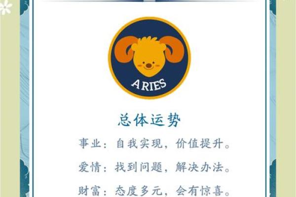 今日白羊座星座运势星座屋(今日白羊运势大吉排行) 今日白羊座星座运势星座屋(今日白羊运势大吉排行)