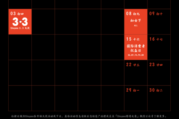 2025年有多少天数