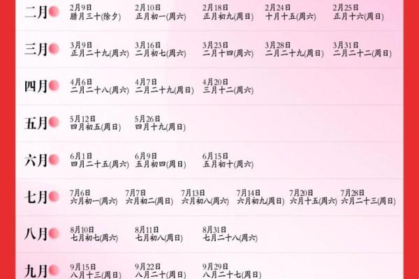 2024年领证吉日一览表 2024年领证吉日一览表