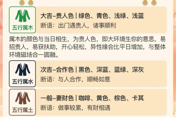 2025年3月8五行穿衣分享查询 2025年3月8五行穿衣分享查询