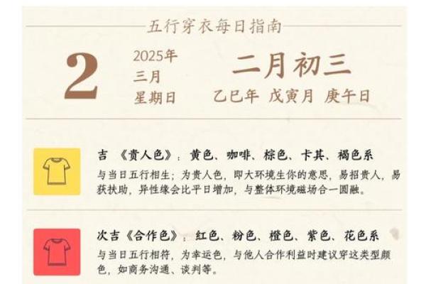 2025年3月8五行穿衣分享查询 2025年3月8五行穿衣分享查询