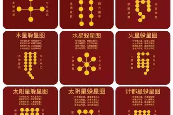 2025年4月25日午时男命紫微斗数全解盘 2025年4月25日午时男命紫微斗数全解盘