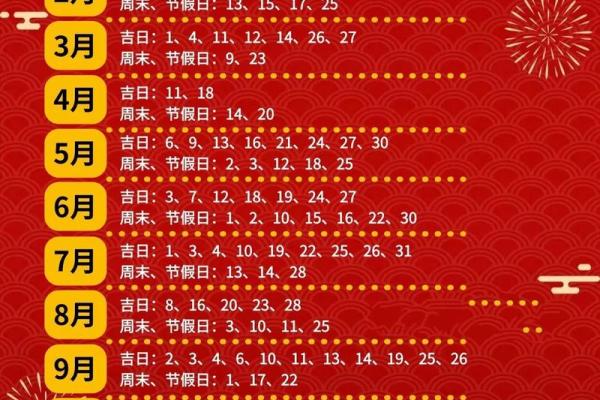 4月份开业黄道吉日查询2021年