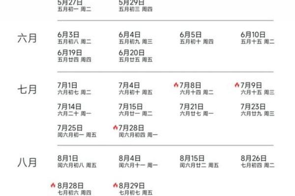 2025年5月结婚黄道吉日(2025年5月结婚黄道吉日有哪几天) 2025年5月结婚黄道吉日(2025年5月结婚黄道吉日有哪几天)