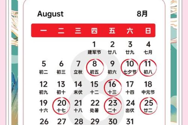 2023年三月装修开工黄道吉日 2023年三月装修开工黄道吉日