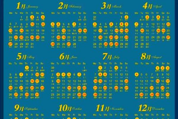 2025年3月份开业吉日有哪些呢请问 2025年3月份开业吉日有哪些呢请问