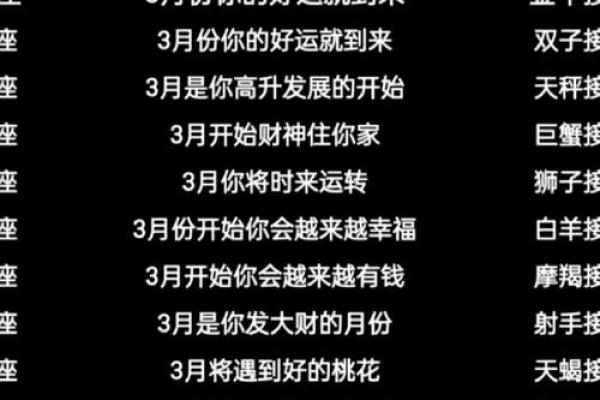 十二星座今天明天每周每月运势查询 十二星座今日明日每周每月运势查询指南 十二星座今天明天每周每月运势查询 十二星座今日明日每周每月运势查询指南