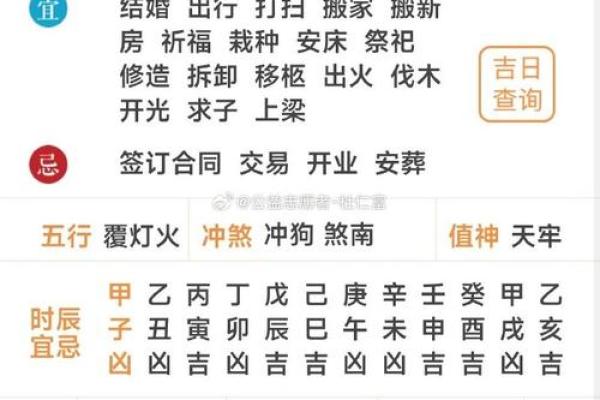 2021年老黄历开业黄道吉日查询 2021年老黄历开业黄道吉日查询