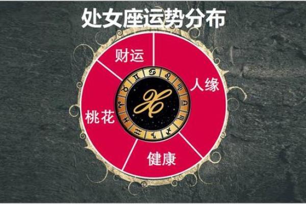 星座运势大全_美国神婆星座运势大全 星座运势大全_美国神婆星座运势大全