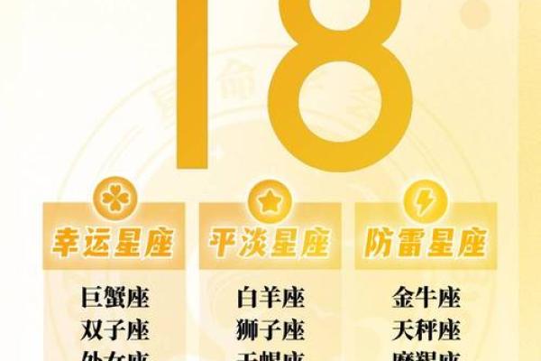 星吧星座运势查询_星吧星座网运势 星吧星座运势查询_星吧星座网运势