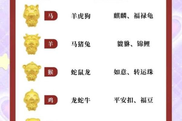 标新立异是什么生肖(标新立异是哪个生肖) 标新立异是什么生肖(标新立异是哪个生肖)