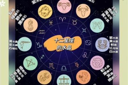十二星座运势查询2023 2023十二星座运势查询全年运程完整解析
