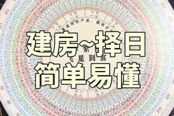 5月建房动土吉日 5月建房动土吉日