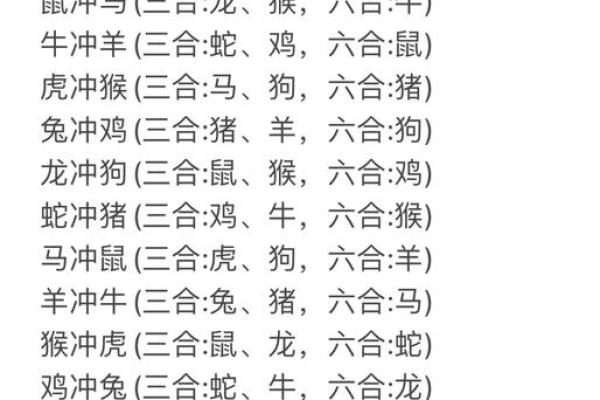 三教九流是什么生肖(100%最准的一肖) 三教九流是什么生肖(100%最准的一肖)