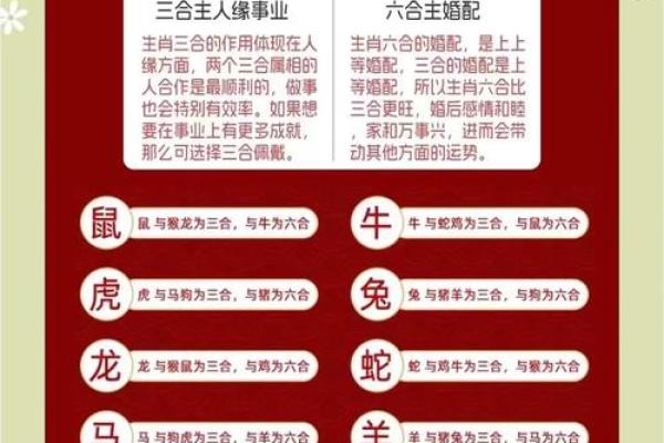三教九流是什么生肖(100%最准的一肖) 三教九流是什么生肖(100%最准的一肖)