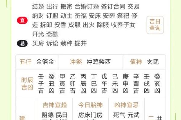 2024年黄历动土 2024年黄历动土