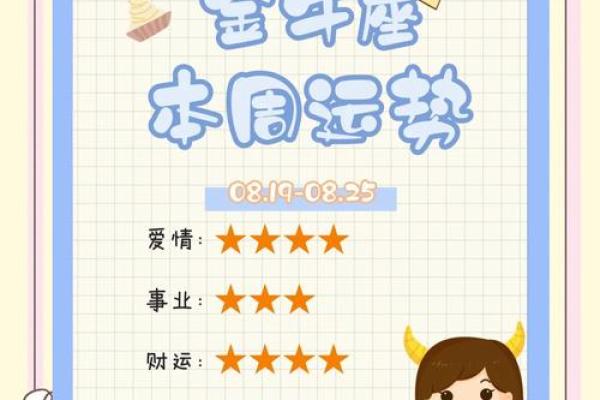 金牛座3月感情运势