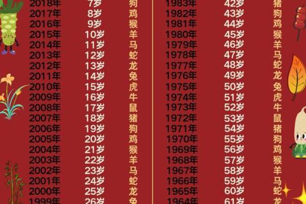 2024年结婚好不好视频(2024年结婚的属相) 2024年结婚好不好视频(2024年结婚的属相)