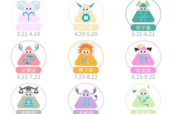 今日星座运势第一星座网_今日星座运势 今日星座运势第一星座网_今日星座运势