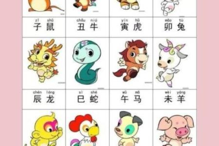 后宫凶险代表的生肖(后宫凶险是12生肖中的哪个)
