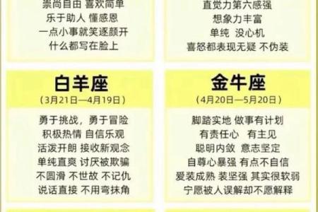 白羊女和射手男配对指数是多少