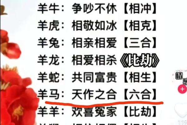 属龙和属羊的婚配怎么样_属龙跟属羊的婚配吗 属龙和属羊的婚配怎么样_属龙跟属羊的婚配吗