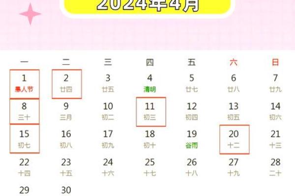4月份装修黄道吉日 4月份装修黄道吉日