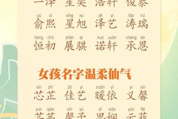 2025年几月出生的宝宝好听名字 2025年几月出生的宝宝好听名字
