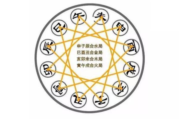 十五明月上天宫是什么生肖 十五明月上天宫是什么生肖