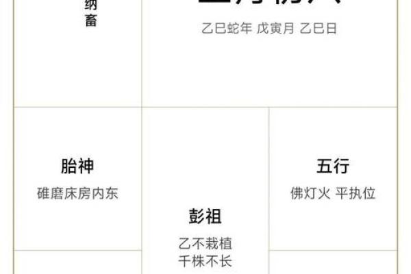 正月开工动土吉日查询 正月开工动土吉日查询