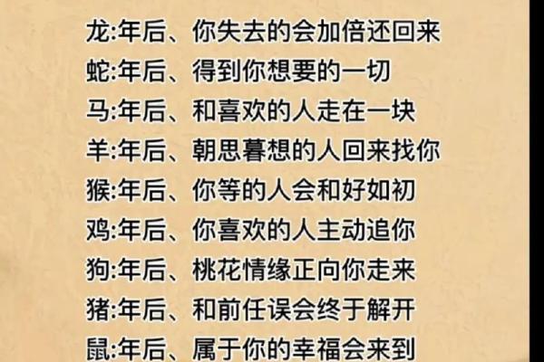 生肖星座运势可信吗_各生肖星座运势 生肖星座运势可信吗_各生肖星座运势