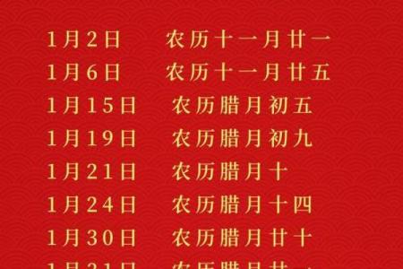 2021年1月份开业黄道吉日一览表