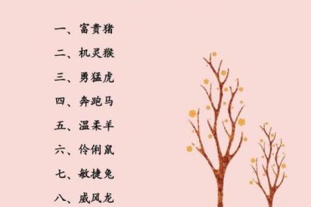 取长补短打一生肖(取长补短打一生肖什么动物)