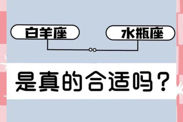 水平座和白羊座 水平座和白羊座