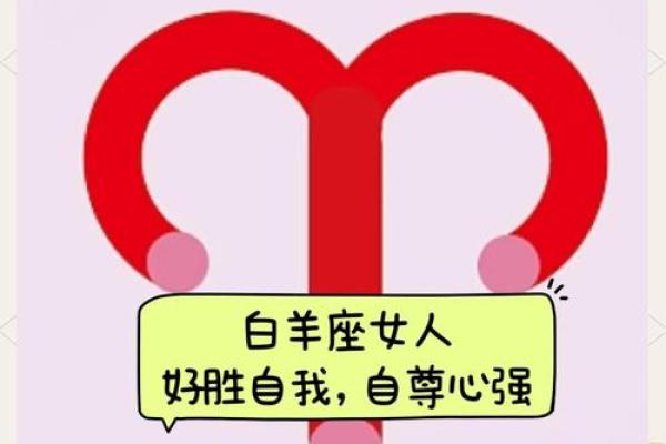 白羊座事业心强吗(白羊座事业心怎么样) 白羊座事业心强吗(白羊座事业心怎么样)