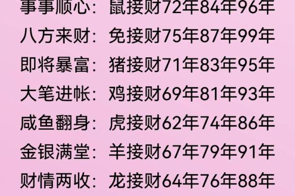 属羊今年多大年龄表 属羊的今年多大岁数2021 属羊今年多大年龄表 属羊的今年多大岁数2021