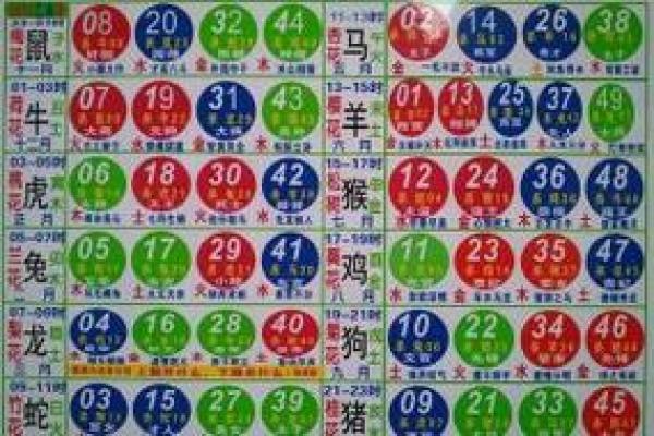 回光返照代表什么生肖 回光返照代表什么生肖